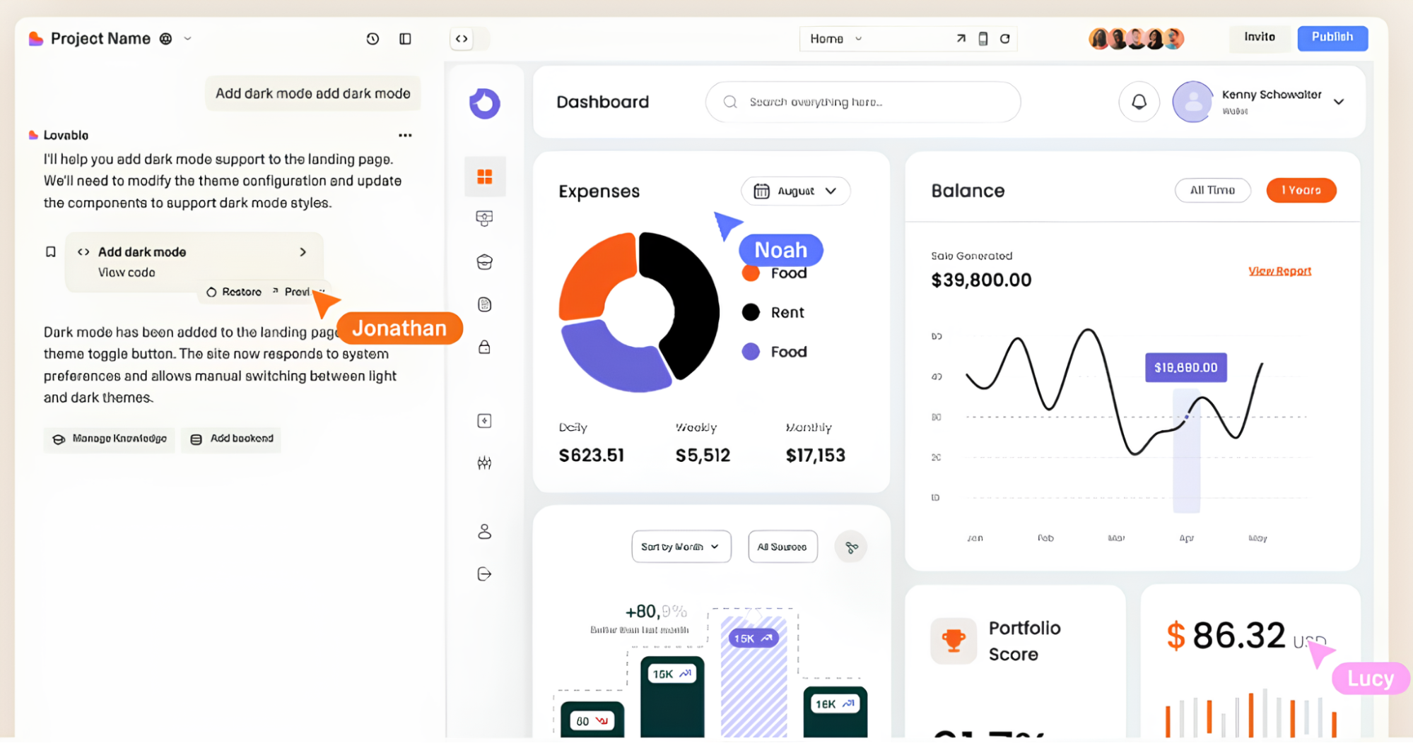 Lovable analytics dashboard UI with charts, balance graph, and expense breakdown