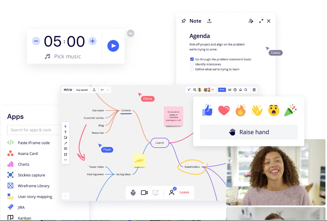 Miro product discovery dashboard enabling continuous learning from user behavior