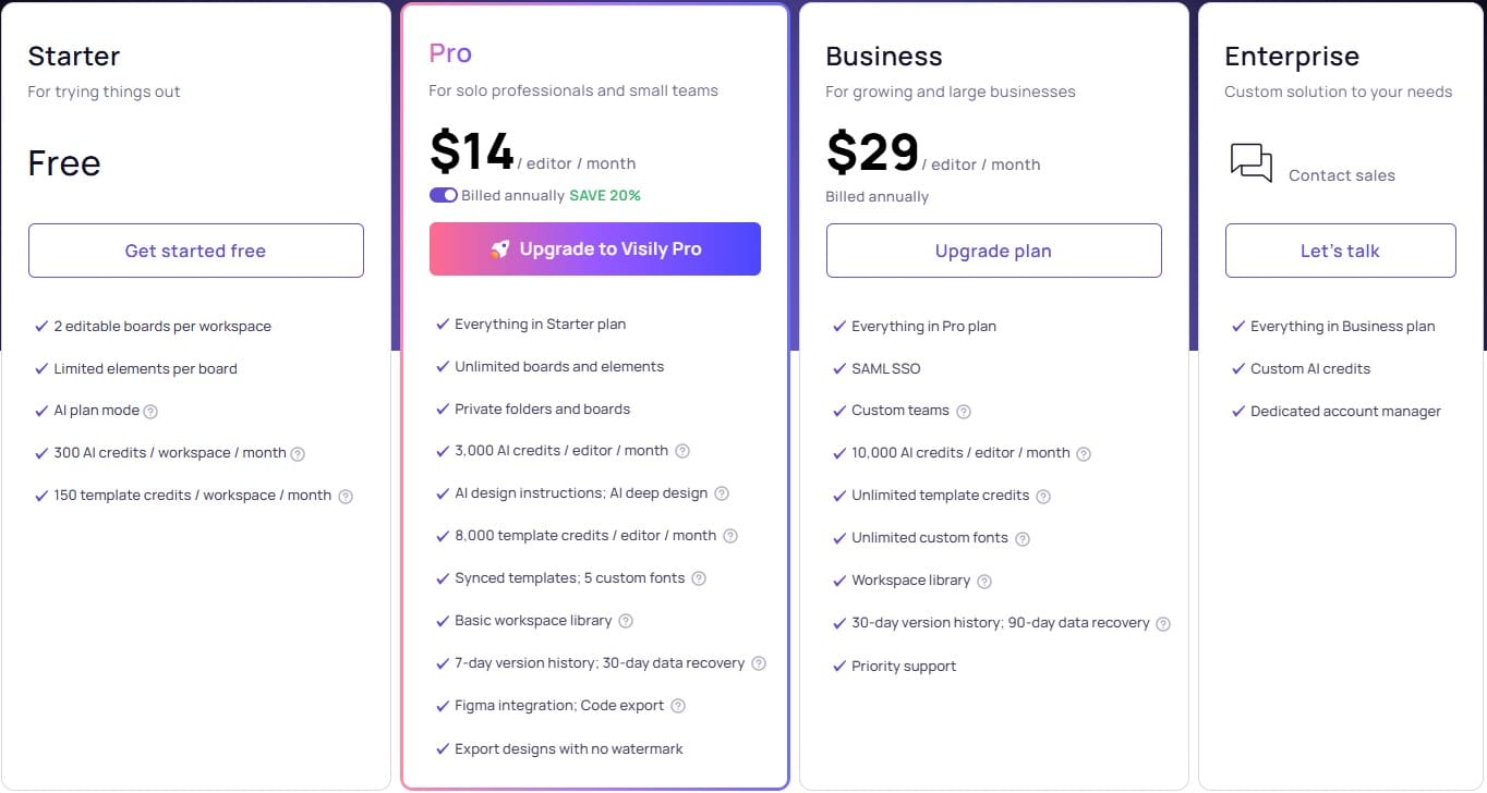 Visily pricing - from free options for solo designers to premium plans for larger teams