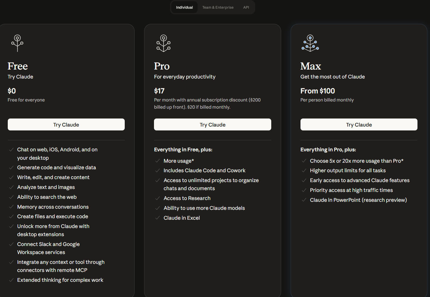Claude individual plans breakdown