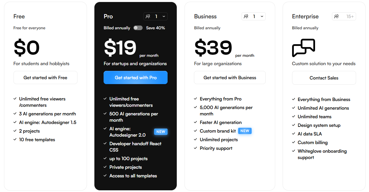 Uizard pricing screenshot where you can see which plan to sign up for to use different features