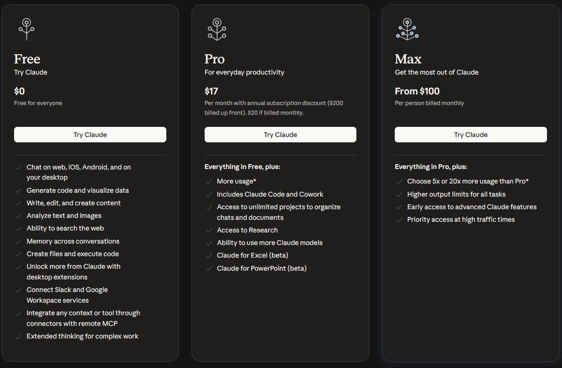 Claude Code requires an Anthropic paid plan (individual or teams)