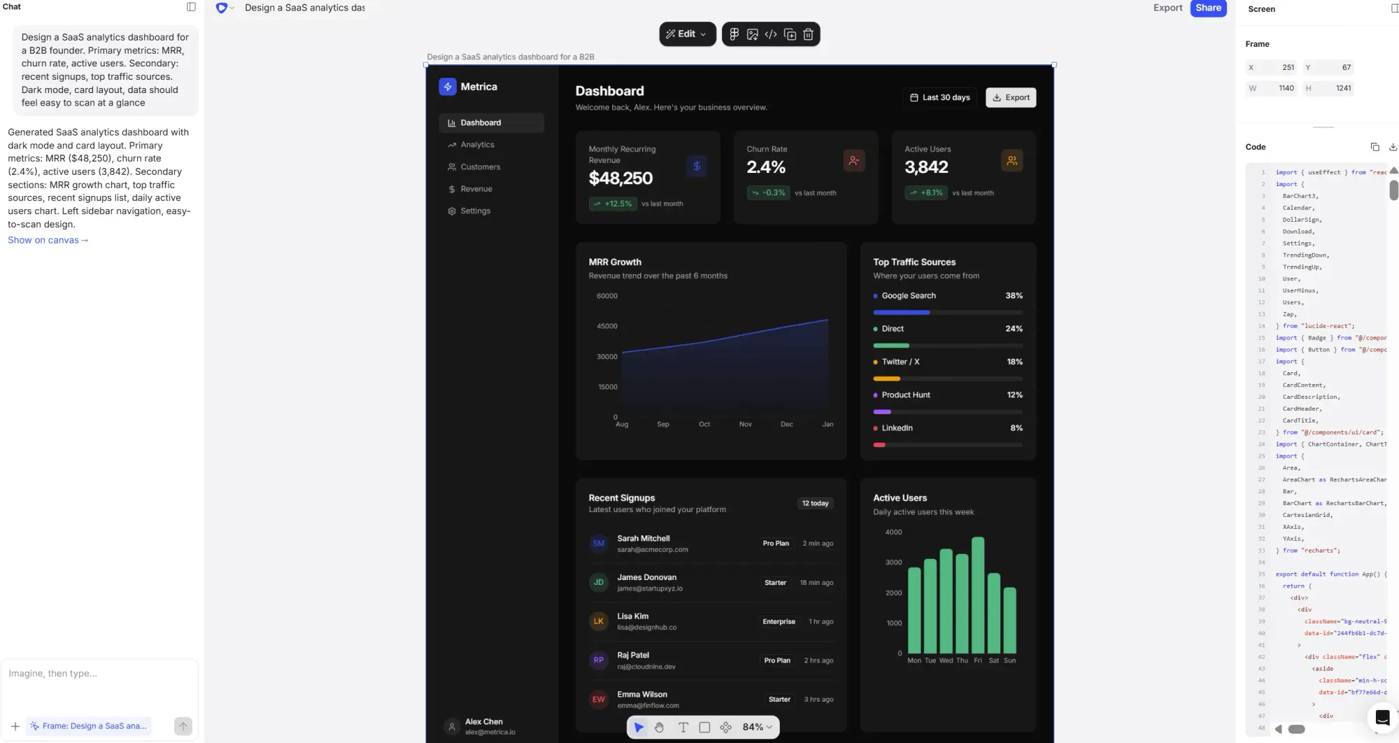 Flowstep UI generator creates a SaaS analytics dashboard for a B2B founder based off AI design prompts