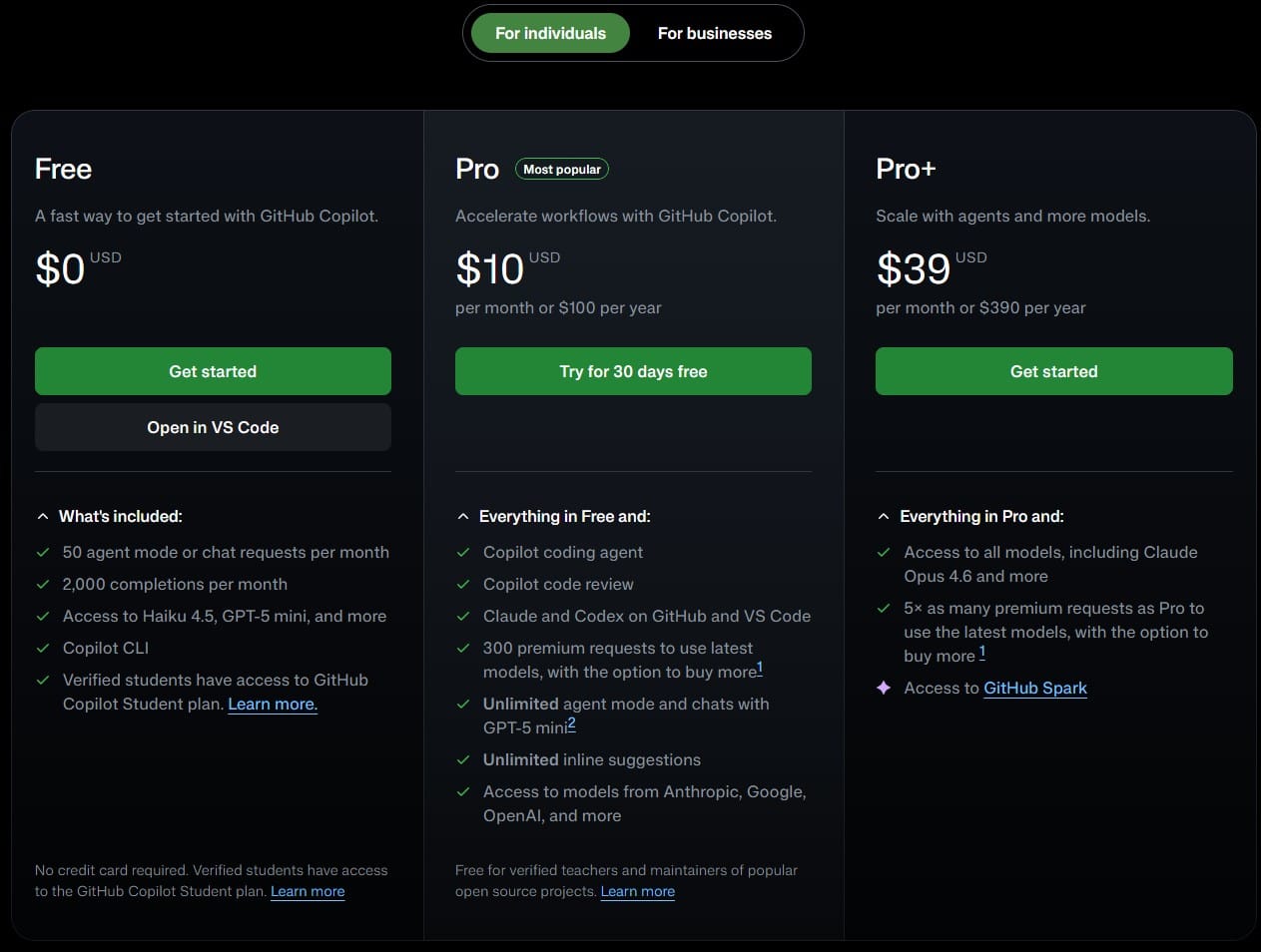 GitHub Copilot pricing for individuals: Free → Pro $10/month → Pro+ $39/month