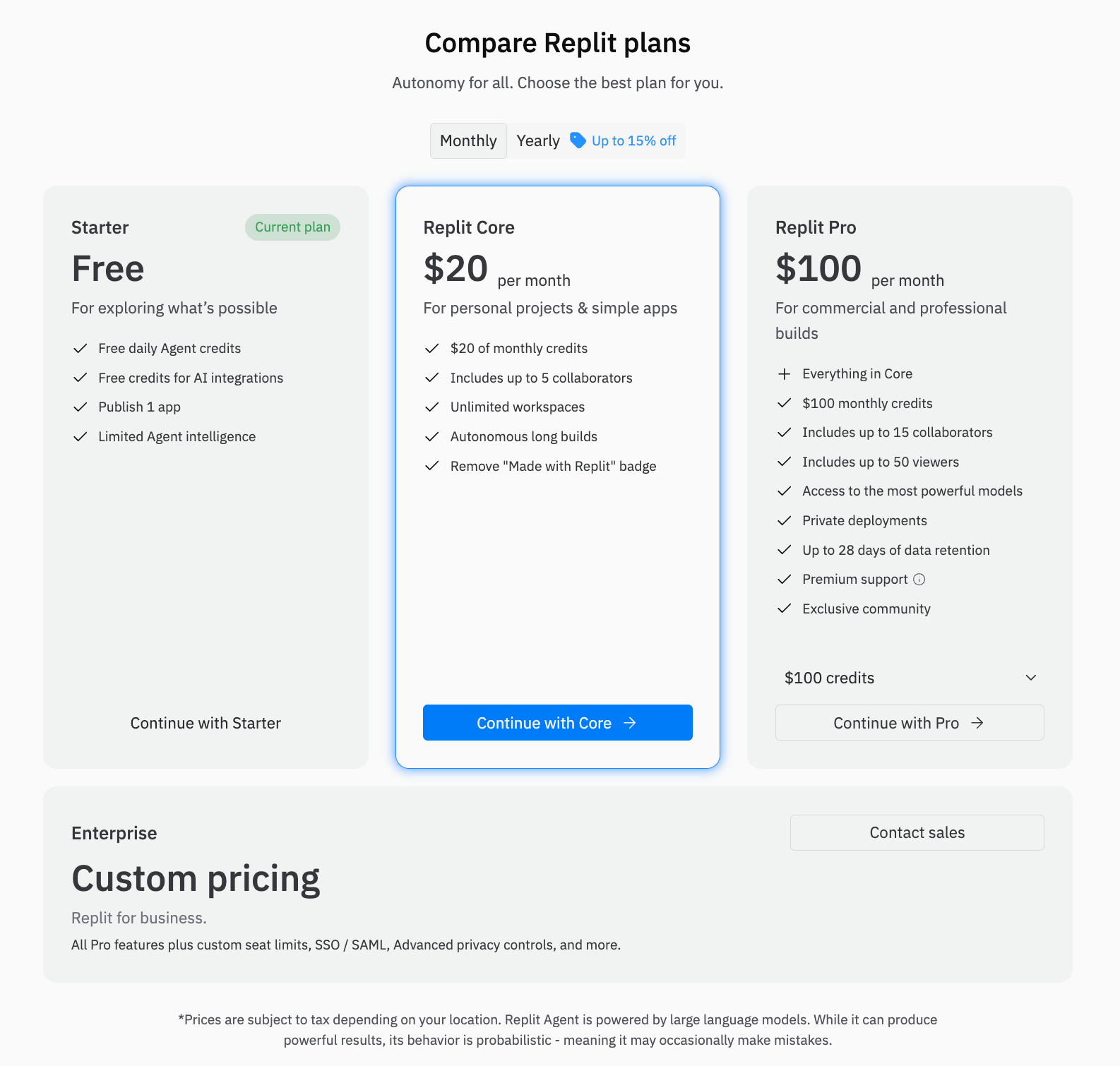 Replit pricing: Free (limited AI) → Core $20/month → Pro $100/month