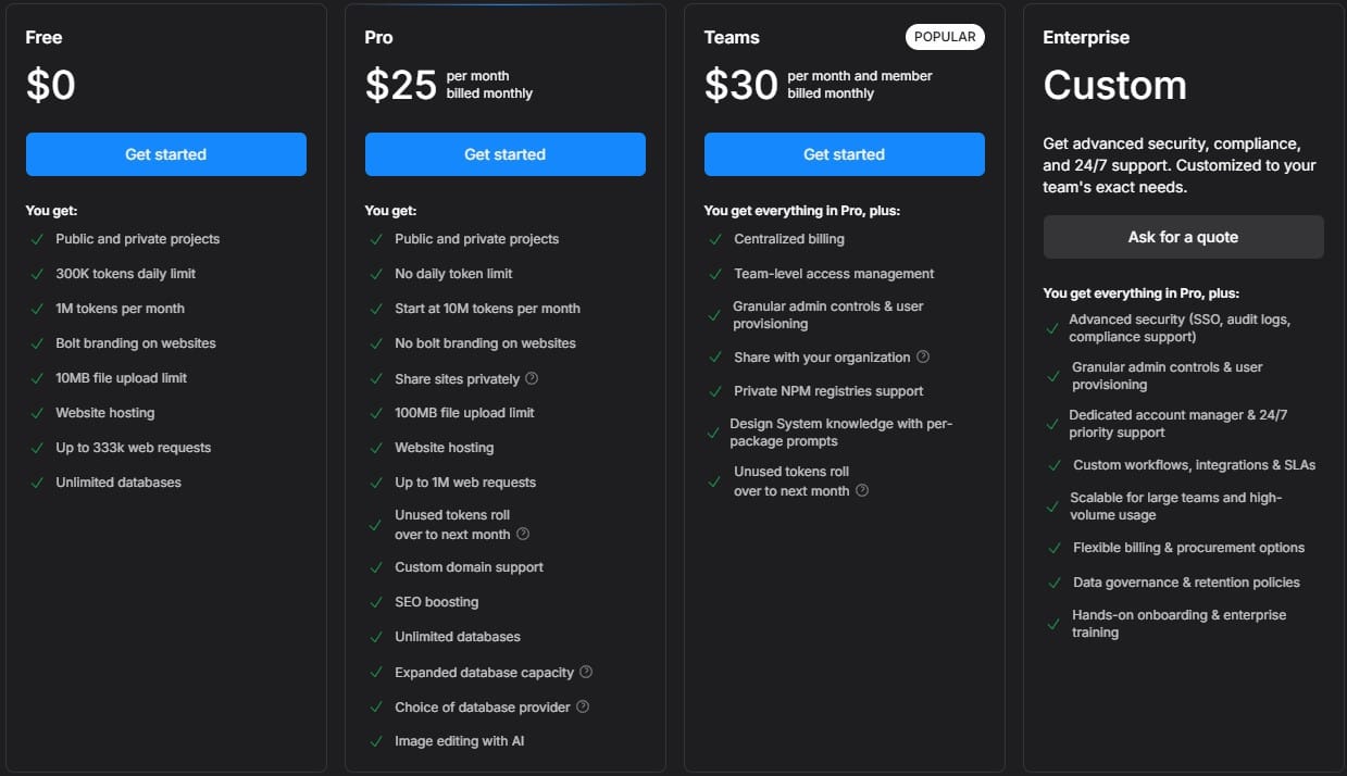Free Bolt.new tier available, then from $25/month