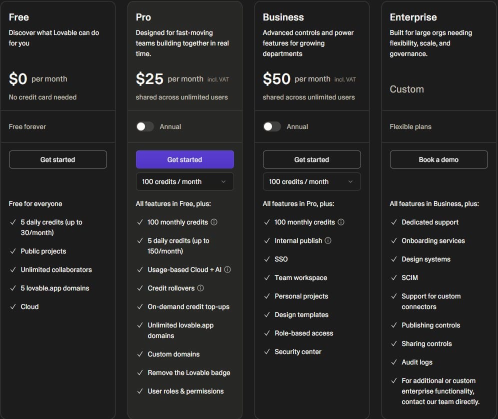 Free (5 messages/day), Pro $25/month (100 credits), Business $50/month (200 credits)