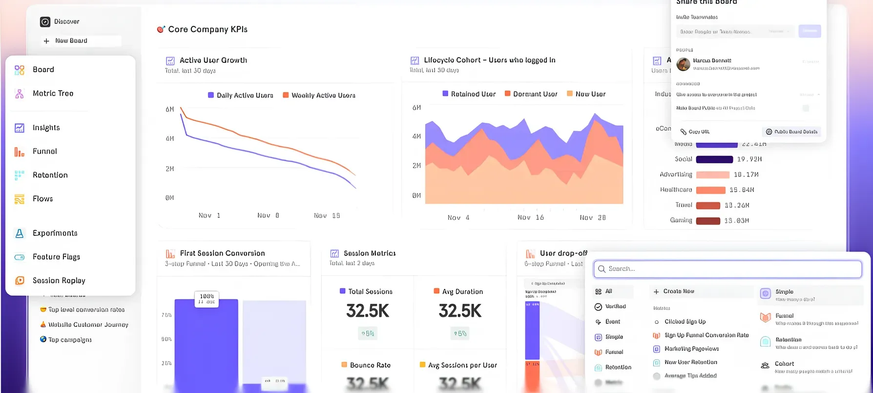 Mixpanel product analysis software