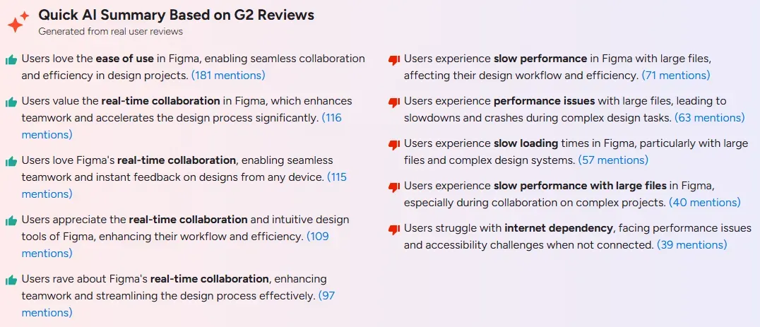 Figma reviews from G2 users summary, Adobe XD alternative