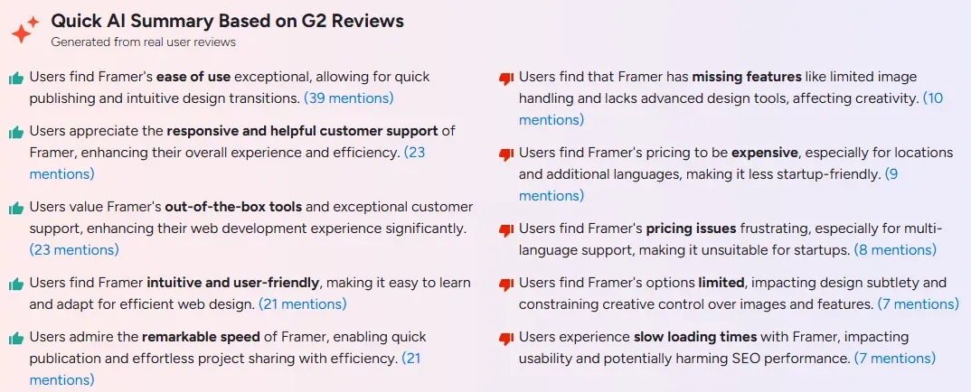 Framer reviews summary from G2