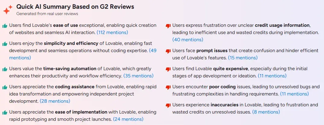 Lovable reviews summary from G2