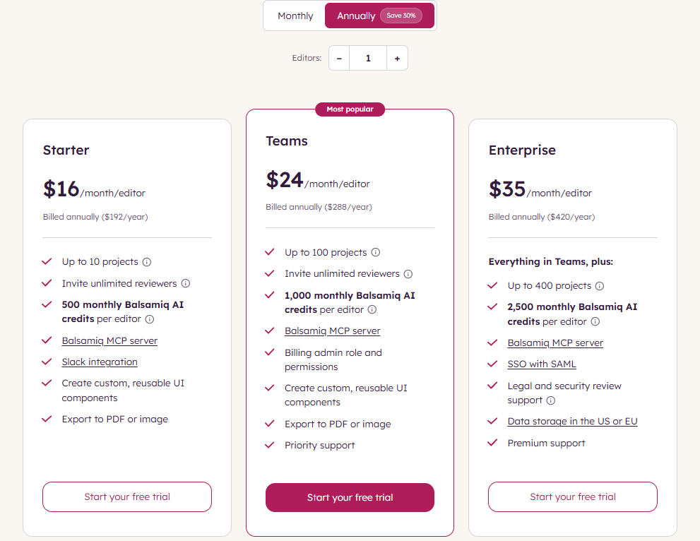 Balsamiq pricing plan available in monthly and annually