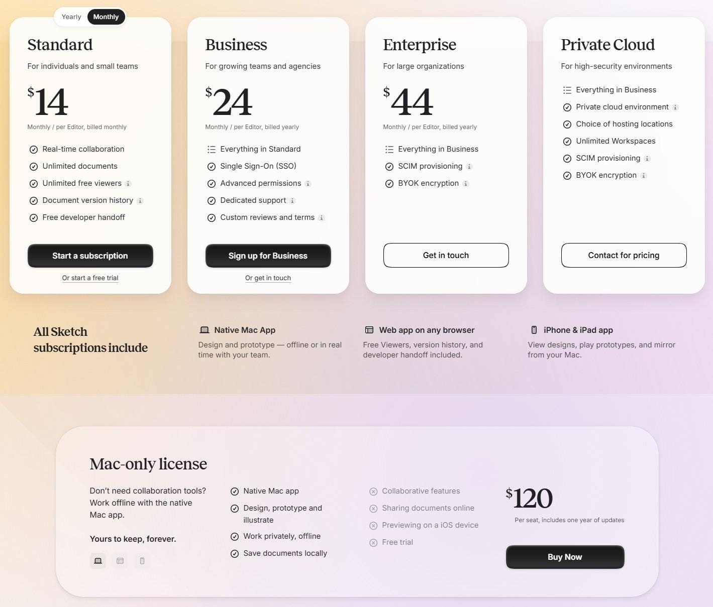 Sketch pricing starts from 14 USD for a standard plan to even a private cloud plan