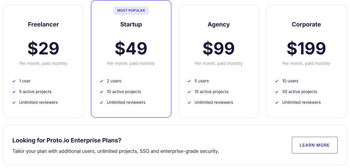 Proto.io starts at 29 USD per month for freelancer to corporate plans at 199 USD per month