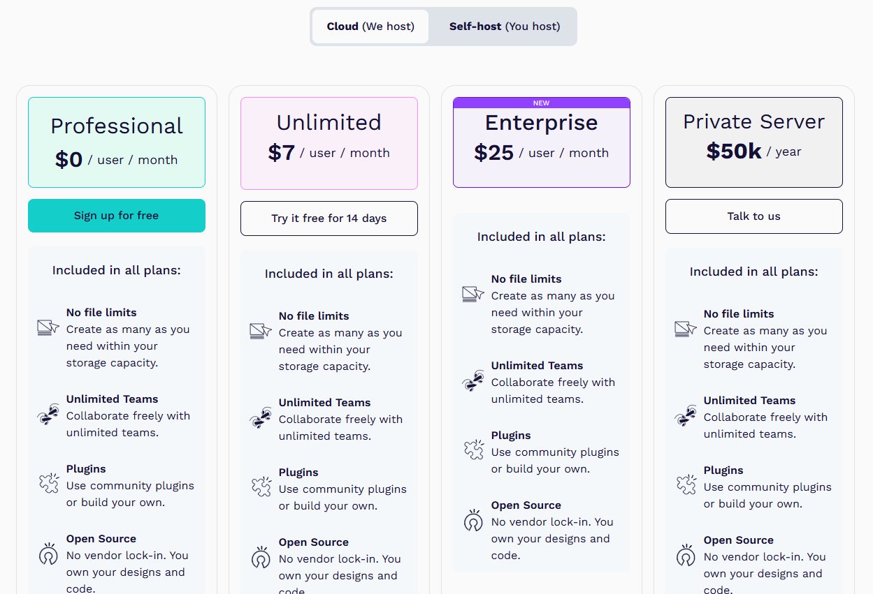 Penpot pricing has free to private service plans that costs 50k a year